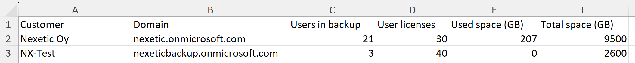 licenseReport2-new.png
