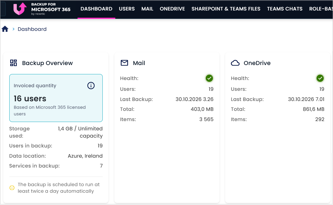 InvoicedQuantityDashboard2.png